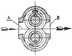 2CY系列齿轮式润滑泵与链轮传动的协同应用分析